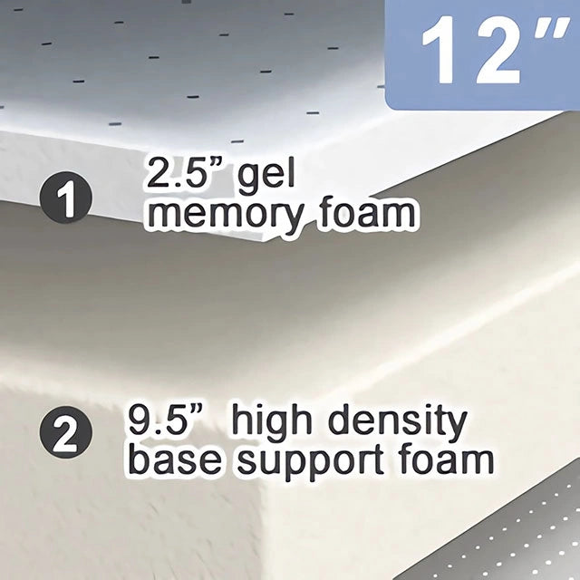 Artemisia 12" Memory Foam Mattress Full, Queen, Eastren King, & Cal.King
